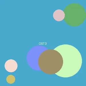 双重调教 - アイドル封面