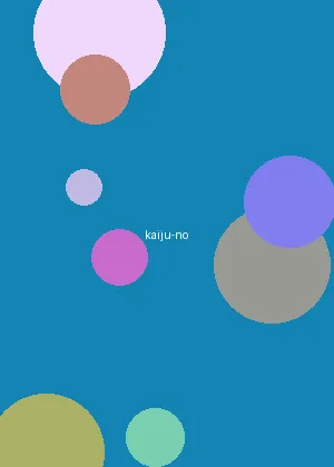 双重调教 - 怪兽8号海报